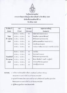 ตารางการวัดผลการเรียนรู้ ภาคเรียนที่ 1 ปีการศึกษา 2569